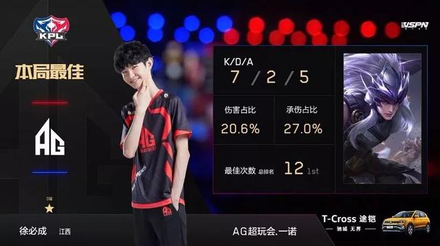 单向保守的
