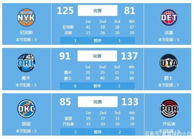 攻的多样性