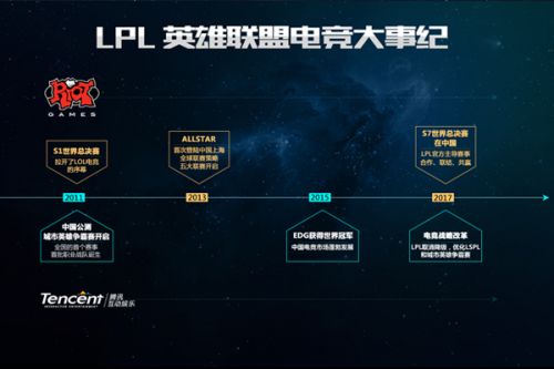 米勒的巅峰