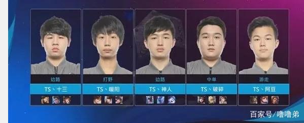 实力的最好