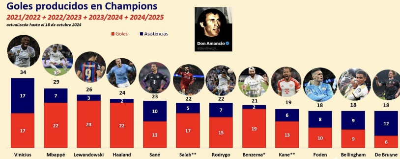 失误频发 失误频发