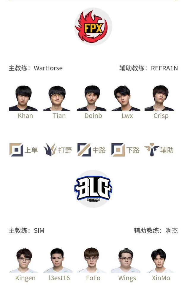 短短几年内 短短几年内