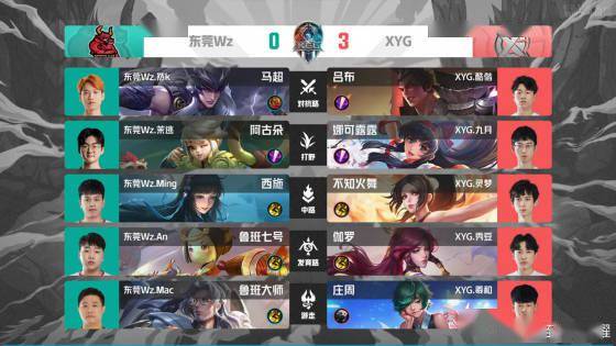 会中很常见 会中很常见